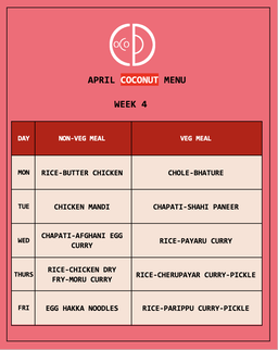 South Indian Menu