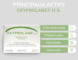 OXYPROLANE
