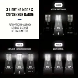 Solar Street Light 504 LED