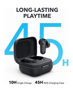 Soundcore R50i