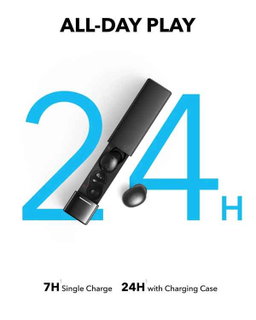 Soundcore A30i