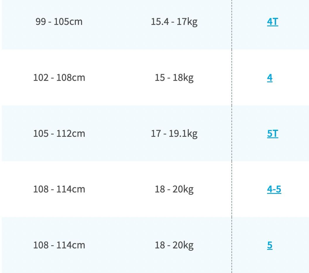 Size Guide - Toddler 4/5 & Kid 4/5 Overlap Reference