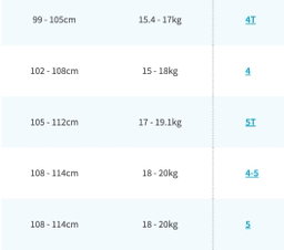 Size Guide - Toddler 4/5 & Kid 4/5 Overlap Reference