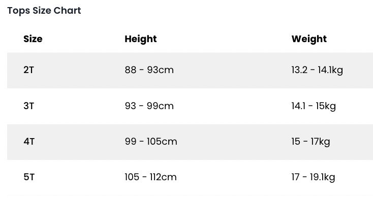 Size Guide - Toddlers (Tops)