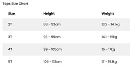 Size Guide - Toddlers (Tops)