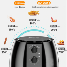 4.5L AIR FRYER F74287