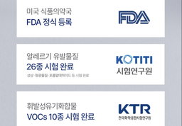 <허브데이> 생리대 중형(Regular Sanitary pad with wings) 10매입