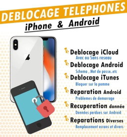 Produit Numériques