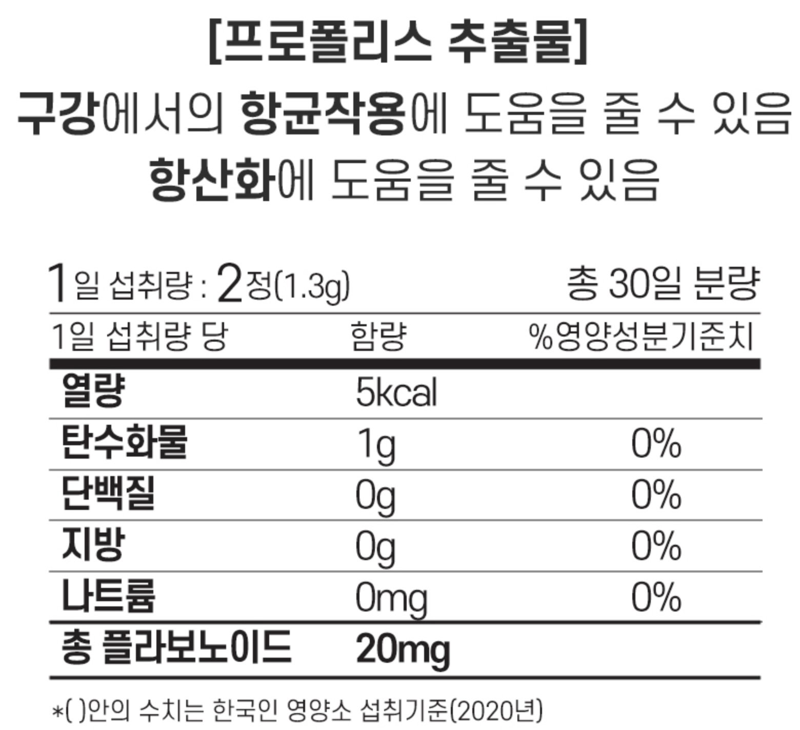 [면역] *하이웰* 프로폴리스(씹어먹는) 60정 (1개월분) |  [Immune Support] *Hiwell* Propolis (Chewable) 60tabs_4
