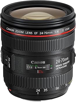Canon EF 24-70mm f/2.8L II USM_2