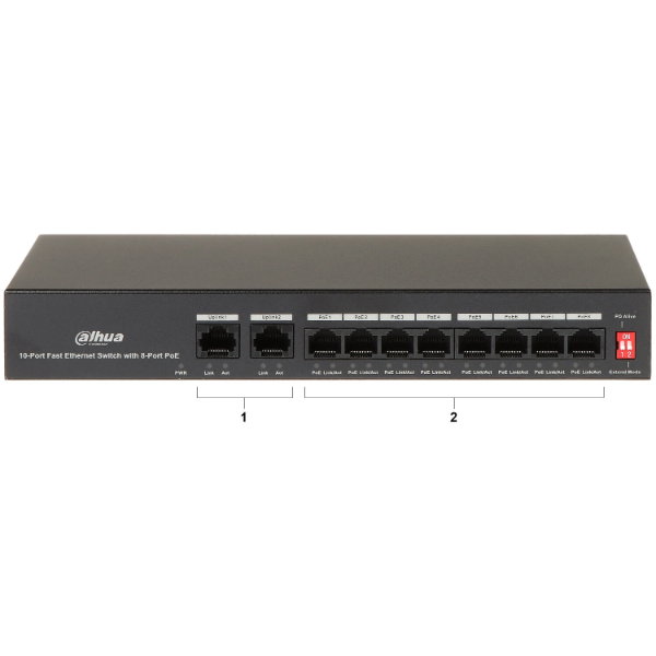 DAHUA DH-PFS3010-8ET-65