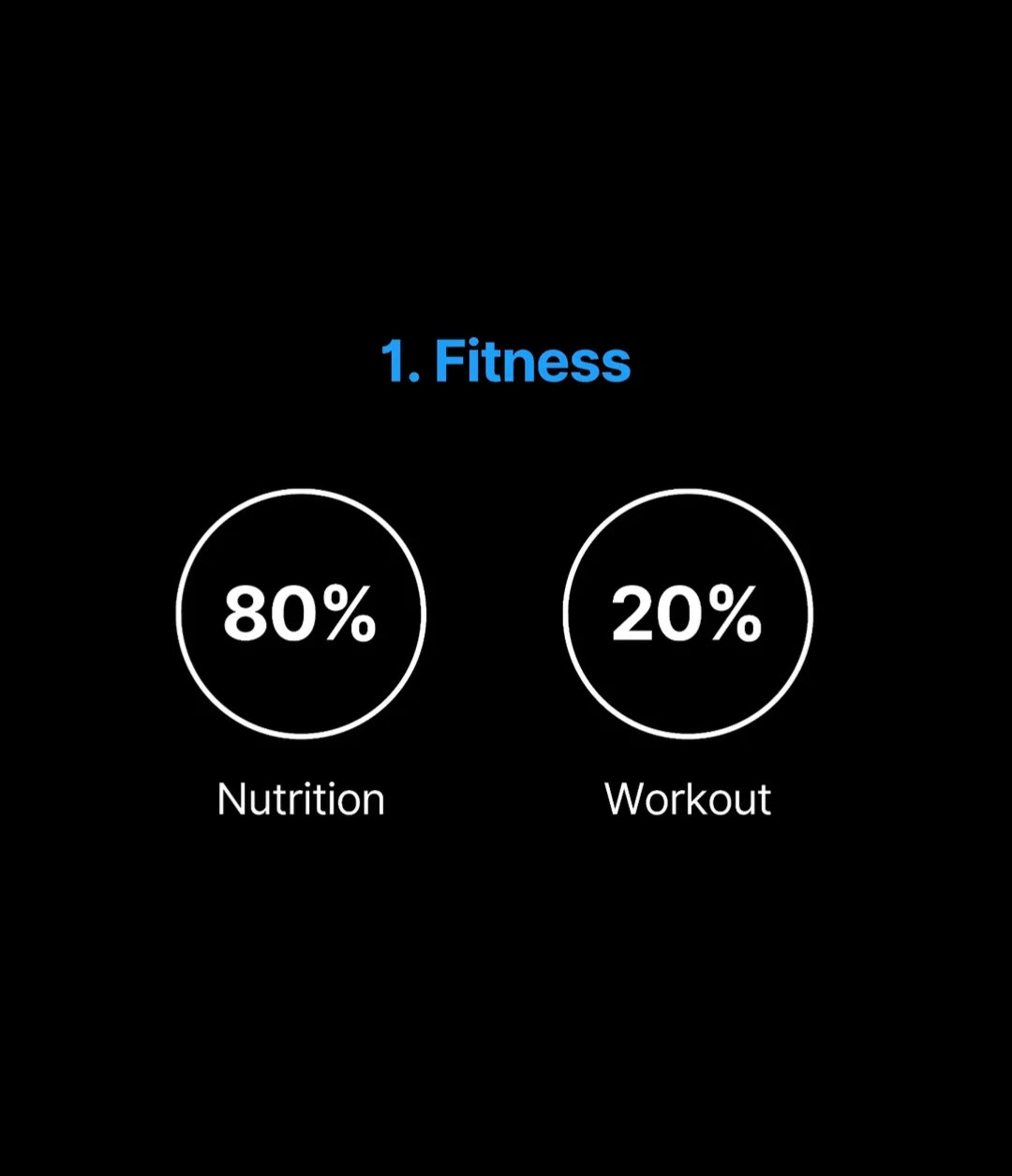 BUILD MUSCLE • SHRED • IMPROVE ATHLETIC PERFORMANCE _0