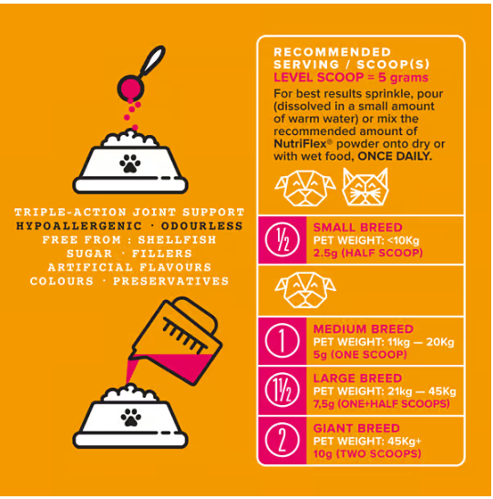 NUTRIFLEX COLLAGEN for DOGS & CATS_6