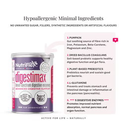 DigestiMax Extra-Strength Probiotics For Dogs And Cats 180g