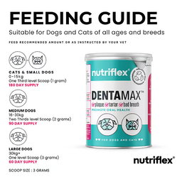 DentaMax Oral Hygiene Dental Powder For Dogs & Cats