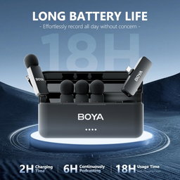 BOYA BY-V4U
