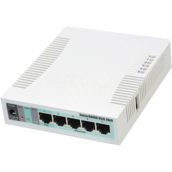 MIKROTIK RB951G-2HnD