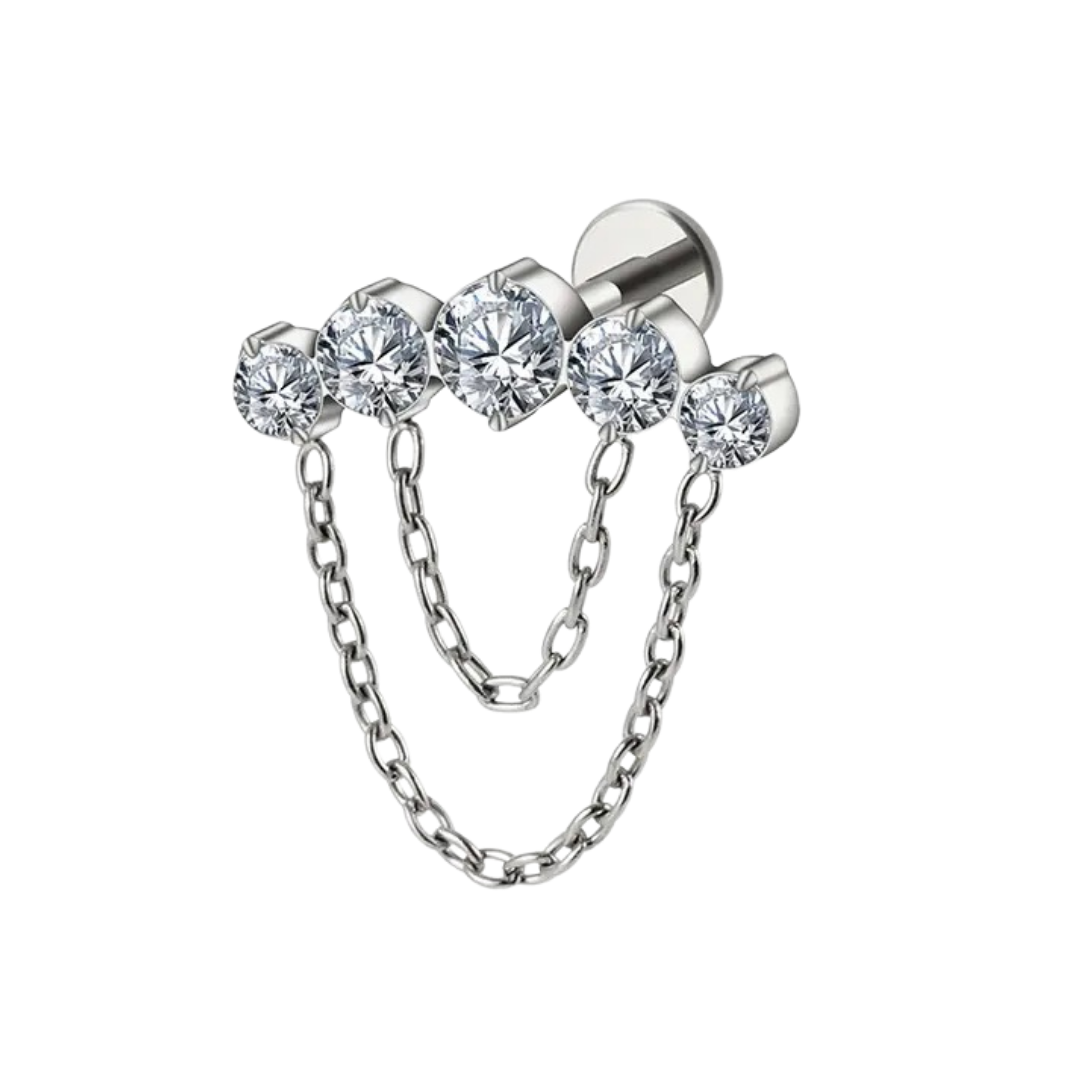 Labret cluster cadena_0