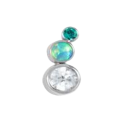 Labret medio cluster