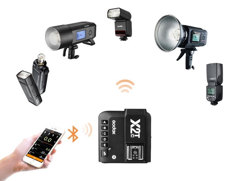 Godox X2T TTL Déclencheur de flash sans fil, prend en charge la fonction HSS 1/8000s, Connexion Bluetooth, 5 Boutons de Groupe séparés_1
