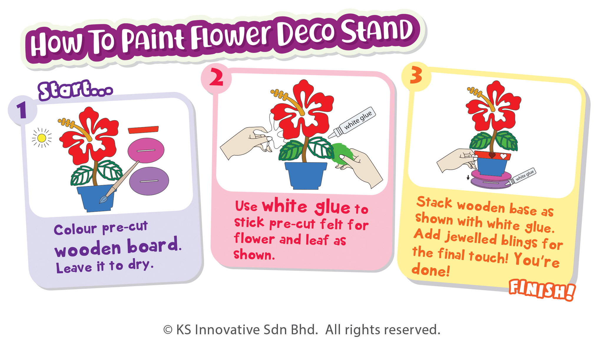 Mother's Day DIY Flower Deco Board Painting_11