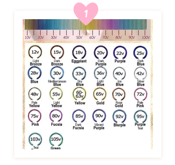 Tenemos disponibles estos colores de piezas en titanio_0