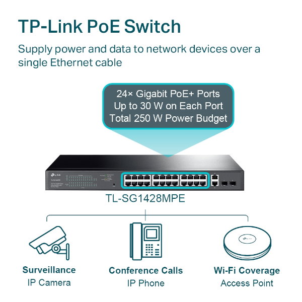 TP-LINK TL-SG1428PE_3