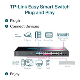 TP-LINK TL-SG1428PE