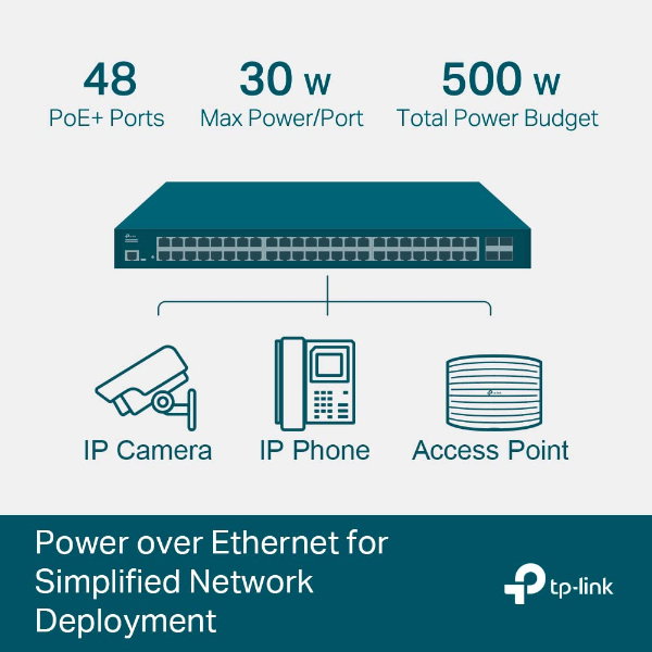 TP-LINK JetStream TL-SG3452XP_3