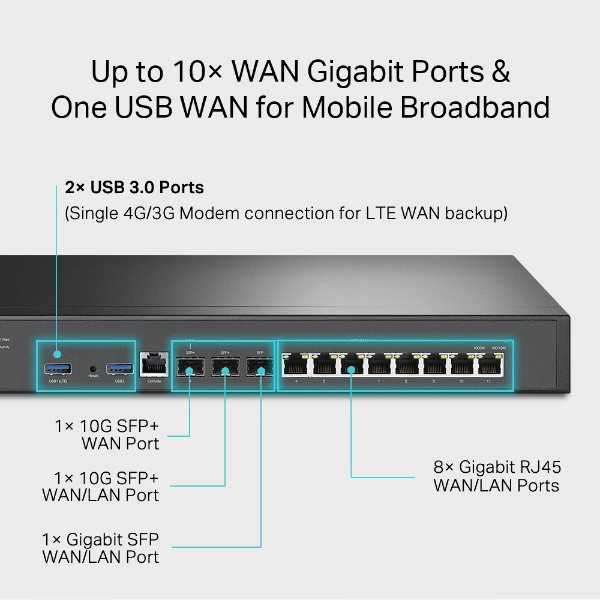 TP-Link ER8411_1