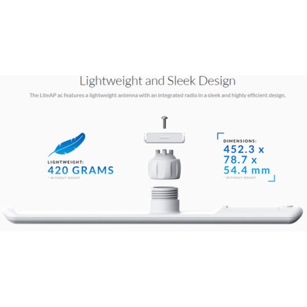 Ubiquiti LITEAP AC LAP-120_4