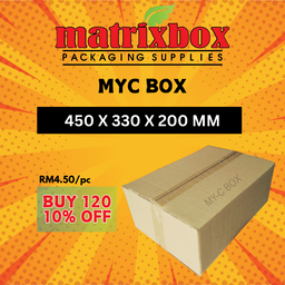 Myc