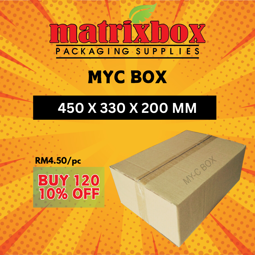 Myc