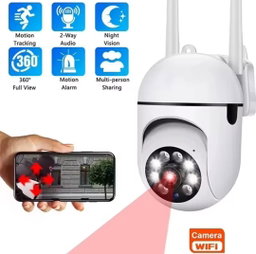 HD 1080P Mini IP Camera | Full-Color Night Vision | WiFi | Motion Detection