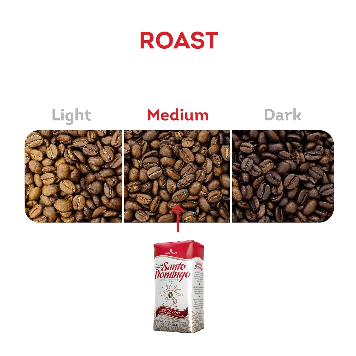 Café Molido de Santo Domingo 8oz_3