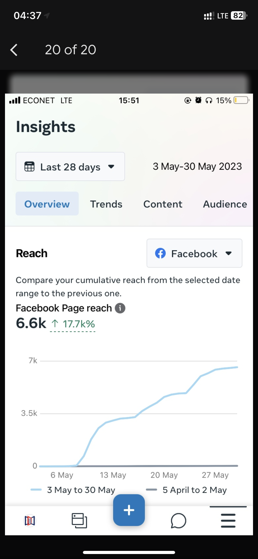 Digital Marketing _1