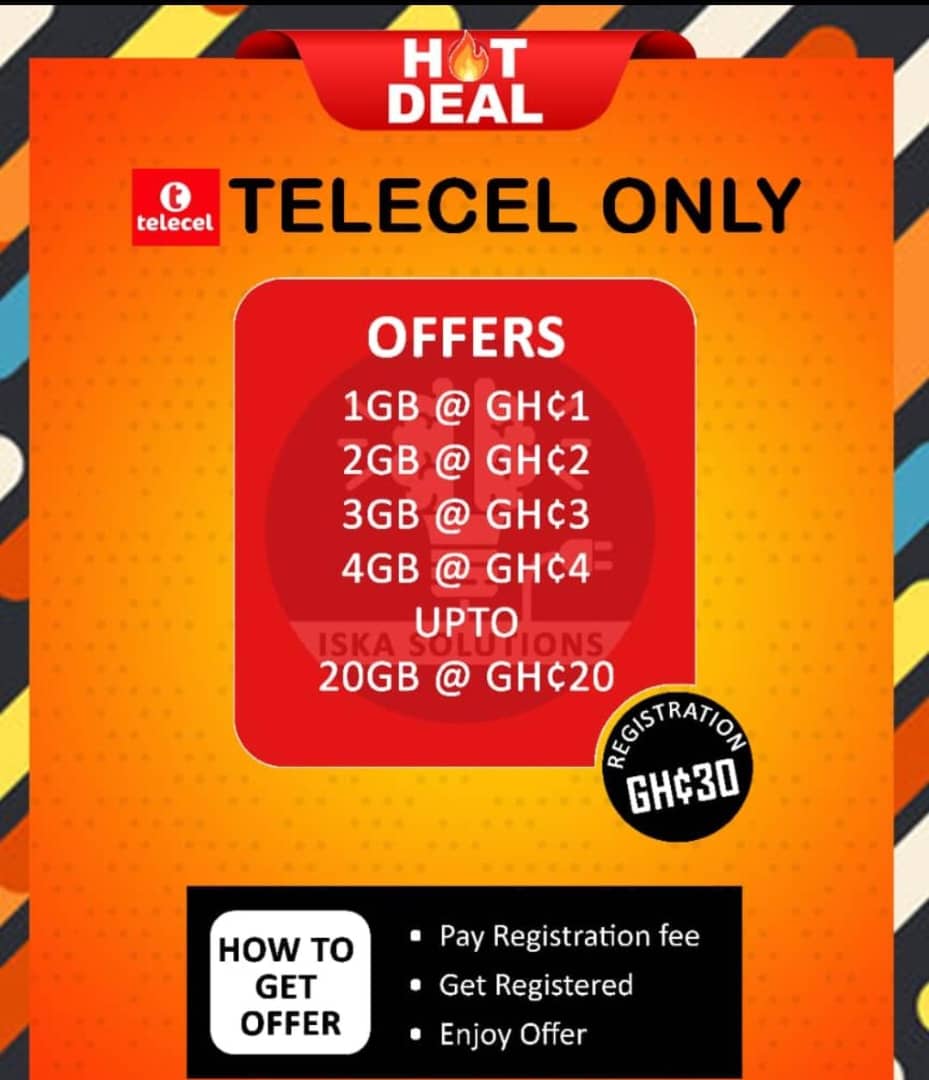 Telecel Cheap Data Trick Registration _0