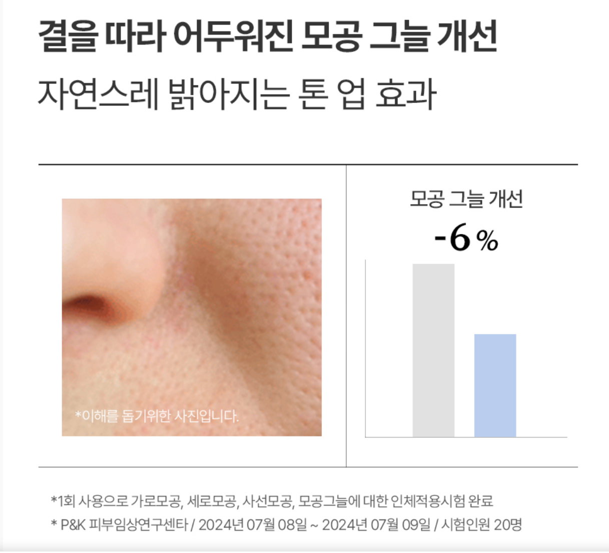 [모공,주름] 보툴케어 모공 마스크 42g [4매입] | [Pore& Wrinkle Care] Pore Care Mask_6