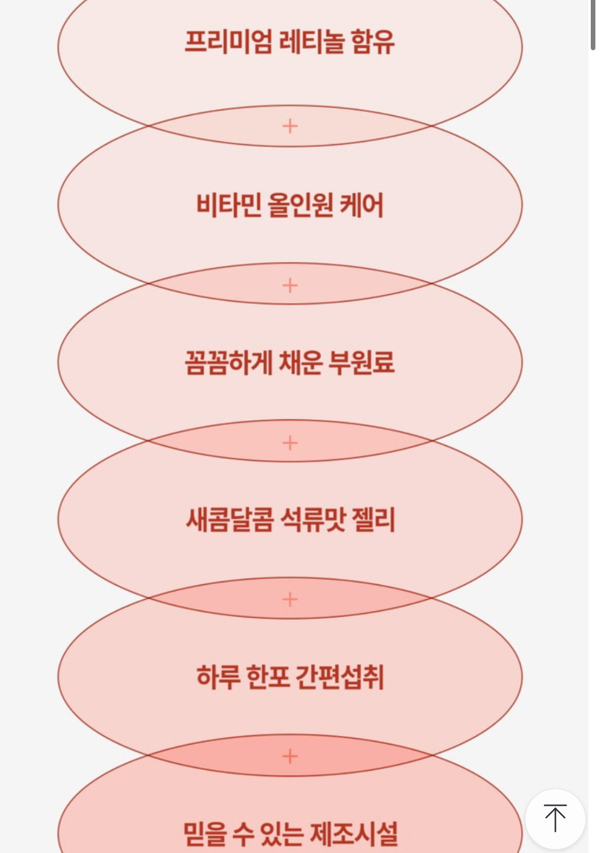 [안티에이징] 먹는 레티놀+비타민 “하루젤리” | [Anti-aging] Retinol + Vitamin Daily Jelly -바이옴미-_1