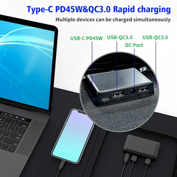 120W Lvyuan Foldable Solar Panel