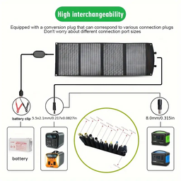 120W Lvyuan Foldable Solar Panel