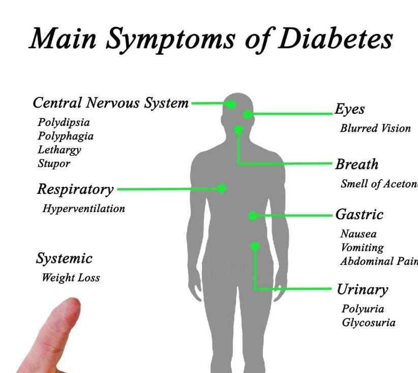 DiaLife Glucose Balance+ ( For DIABETES)_4