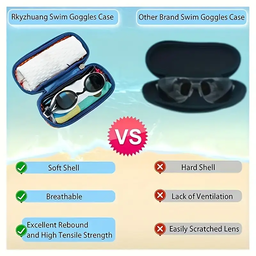 Swimming Goggles Case-(COMING SOON)