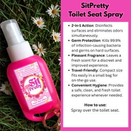 SitPretty Reseller Package