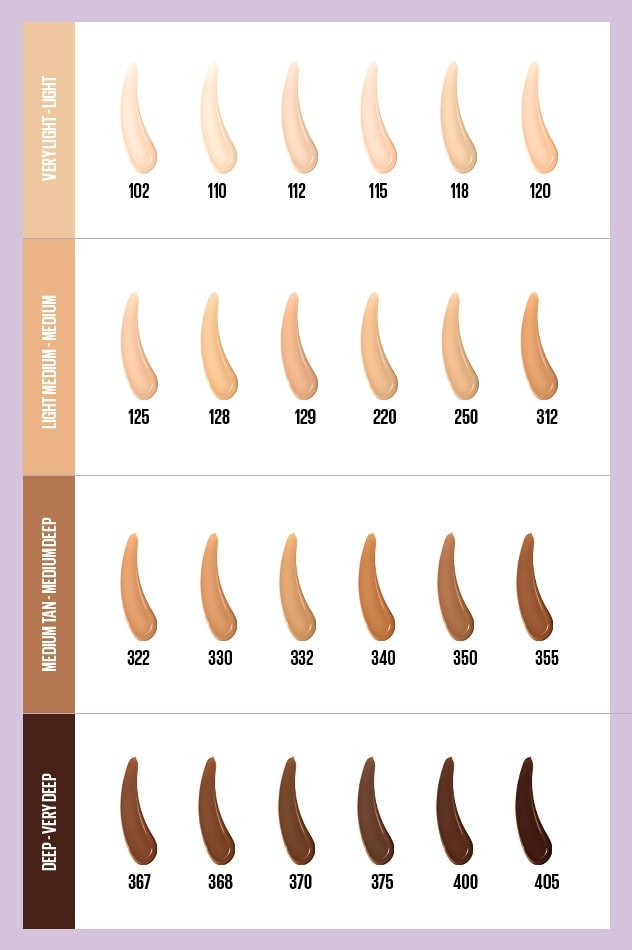 Maybelline 30H Lumi -Matte Foundation _2