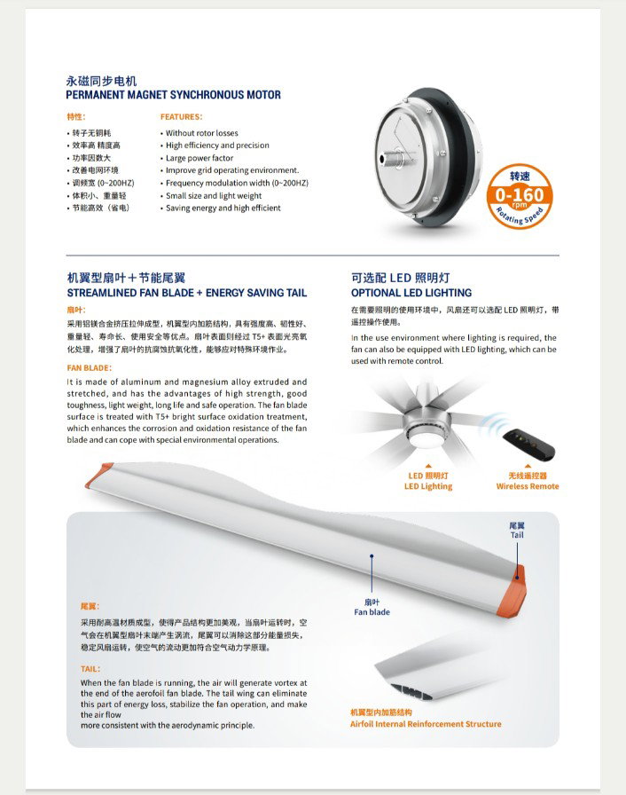 2025 Series Fans Ceiling Fan_2