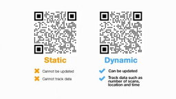 QR Codes