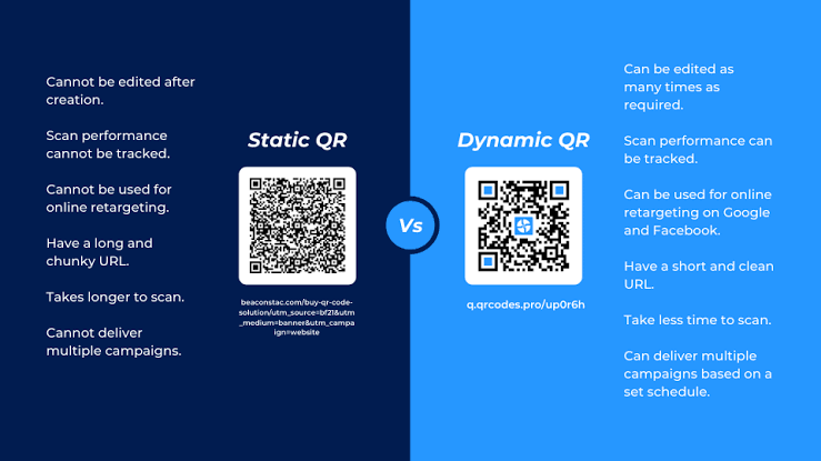 QR Codes_2