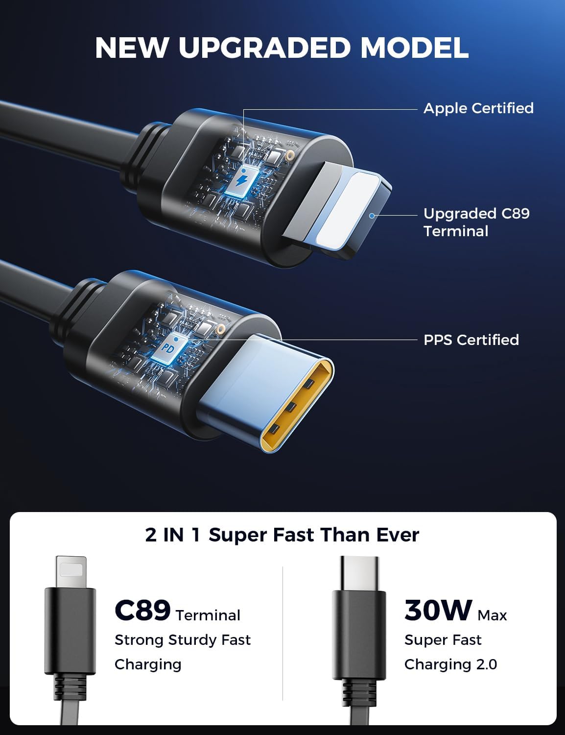Fast charger Retractable-Voiture _6