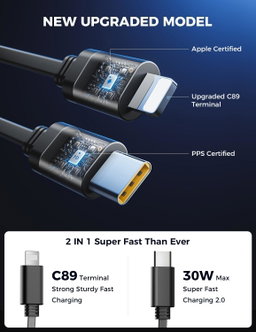 Fast charger Retractable-Voiture 